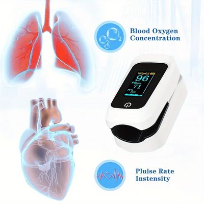 Zuhause Tragbare Fingerclip-Oxymeter Gesundheit angepasstes Logo akzeptieren