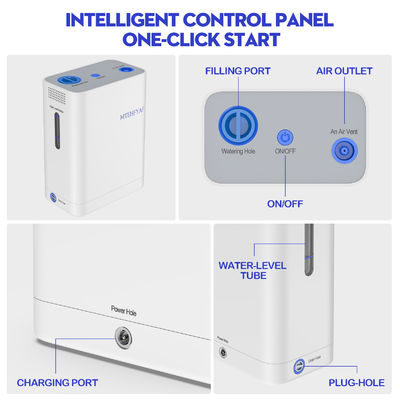 Tragbare Wasserstoff-Sauerstoffmaschine für eine bequeme Wasserstofferzeugungslösung